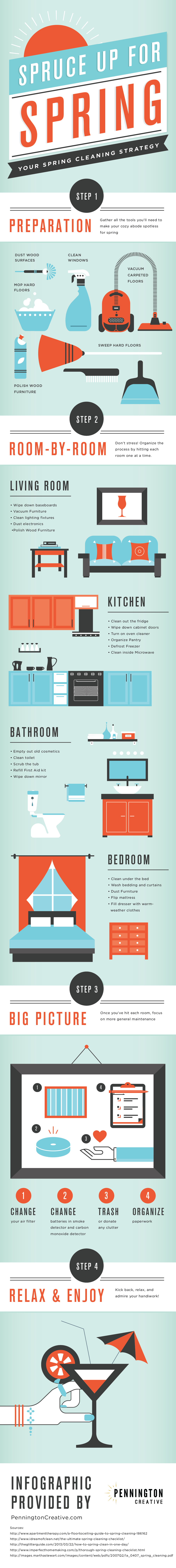 Spring Cleaning Infographic