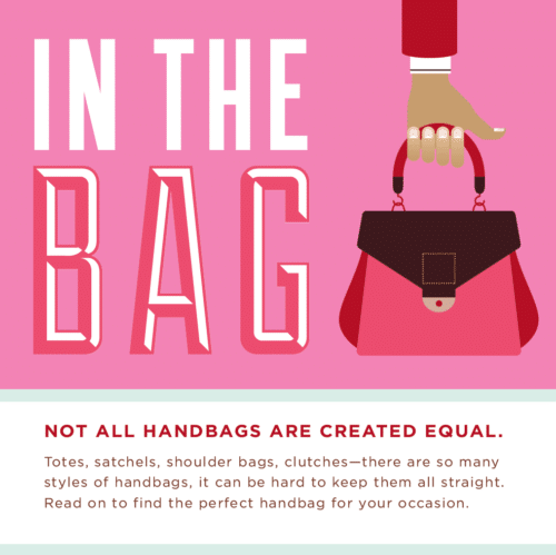 Thumbnail of handbags infographic.