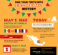 Infographic about the history of Cinco de Mayo.