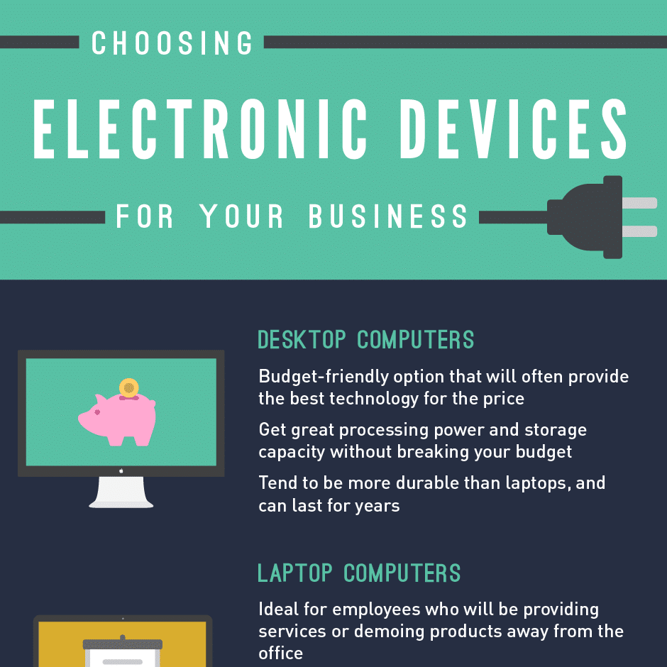 Thumbnail preview of infographic about choosing electronics.
