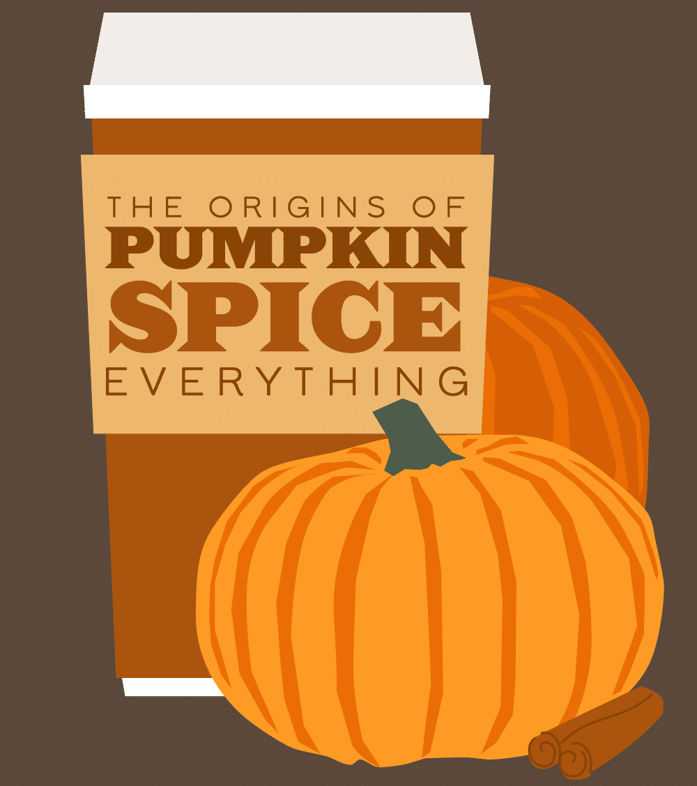 Thumbnail preview of pumpkin spice infographic, with a coffee cup.