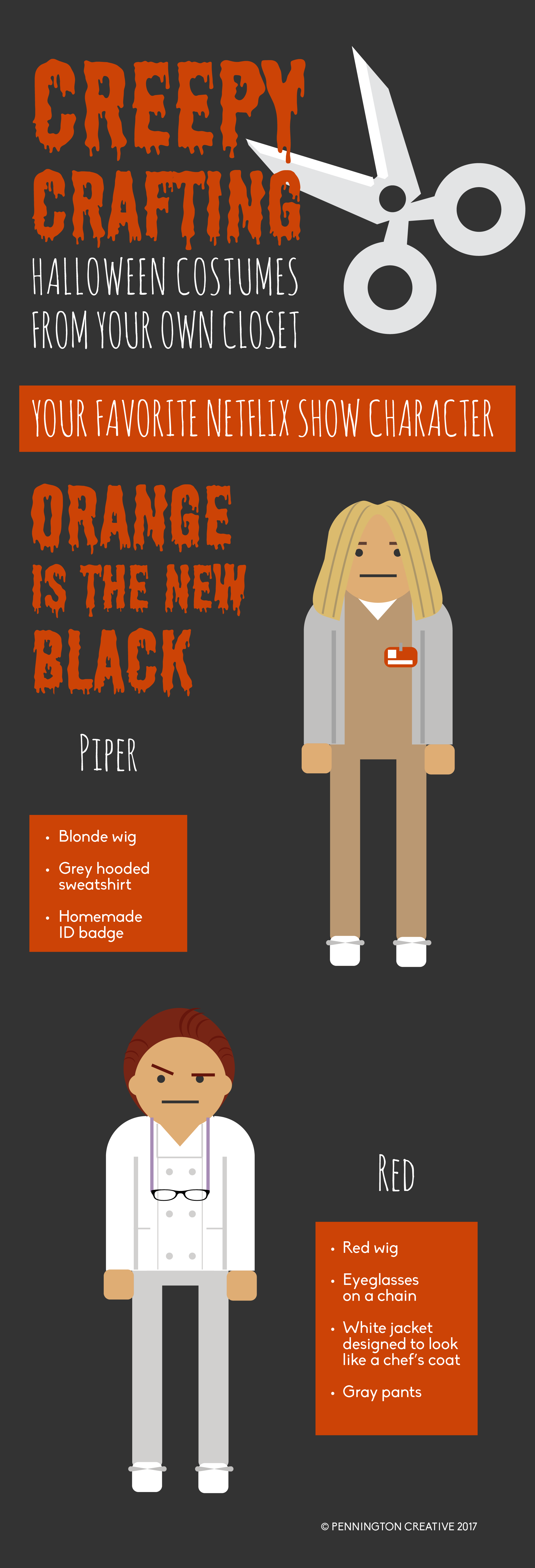 Orange Is the New Black Halloween Costumes