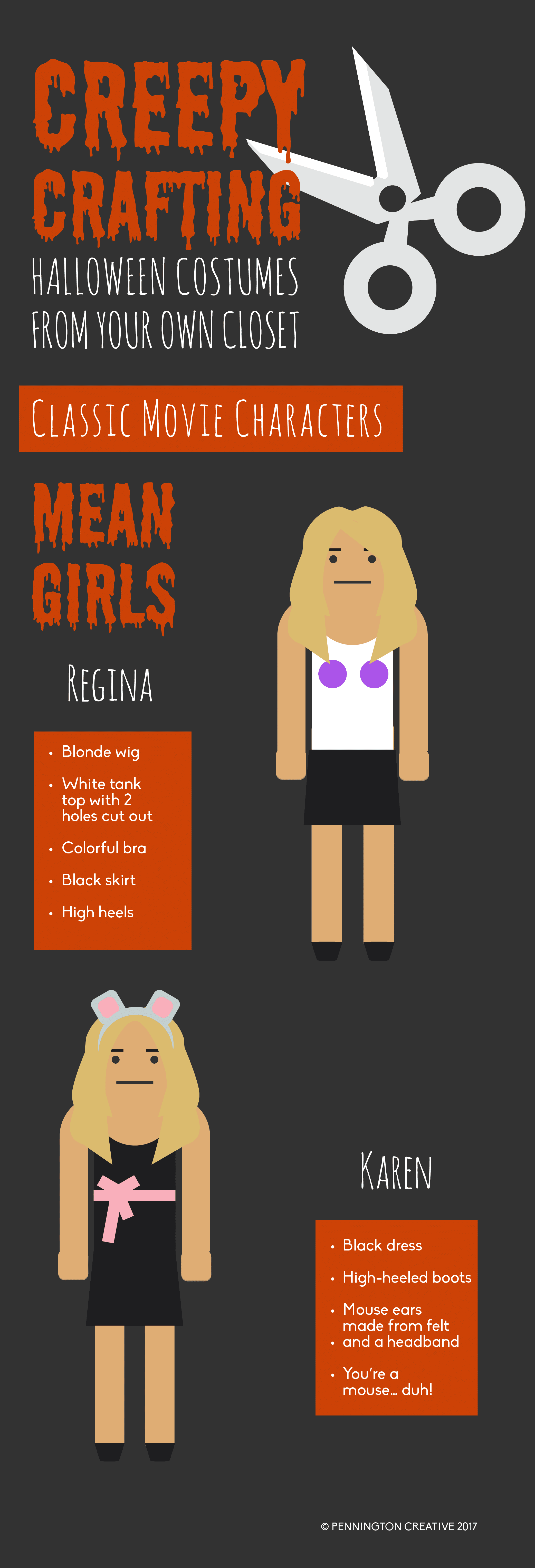 Mean Girls Halloween Costumes