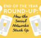 End of the Year Round Up How th Social Networks Stack Up Infographic thumbnail