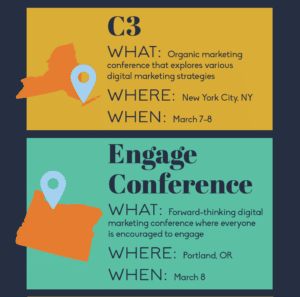 Thumbnail preview of content marketing event infographic.